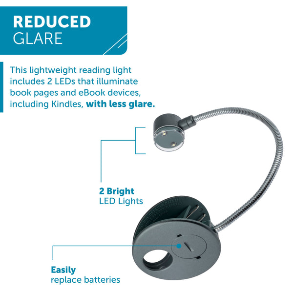 Loop Light by WITHit - Space Gray