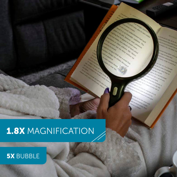 WITHit Jumbo Lighted Magnifier