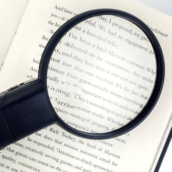 WITHit Lighted Hands Free Magnifier